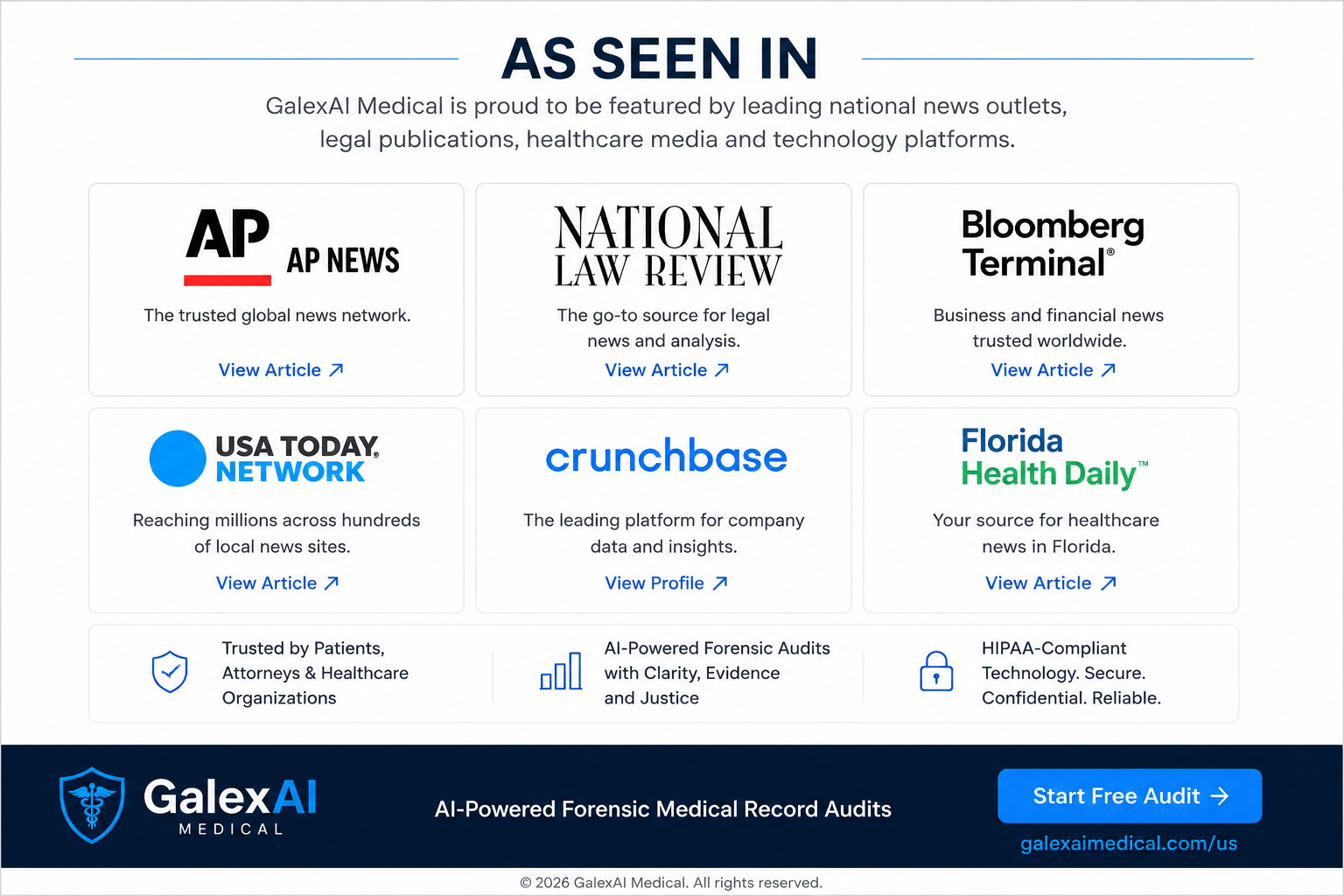 GalexAI Medical As Seen In AP News National Law Review Bloomberg USA TODAY Crunchbase Florida Health Daily